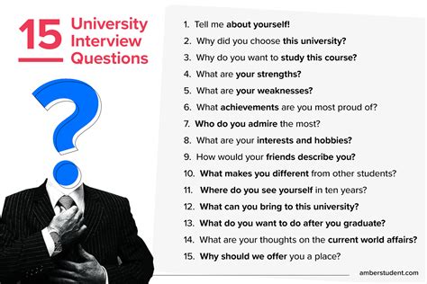2u interview questions|2U Interview Questions .
